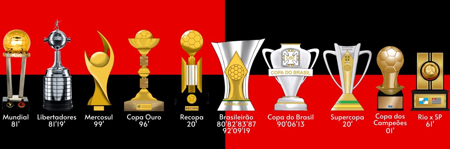 leandroramaral's profile banner image