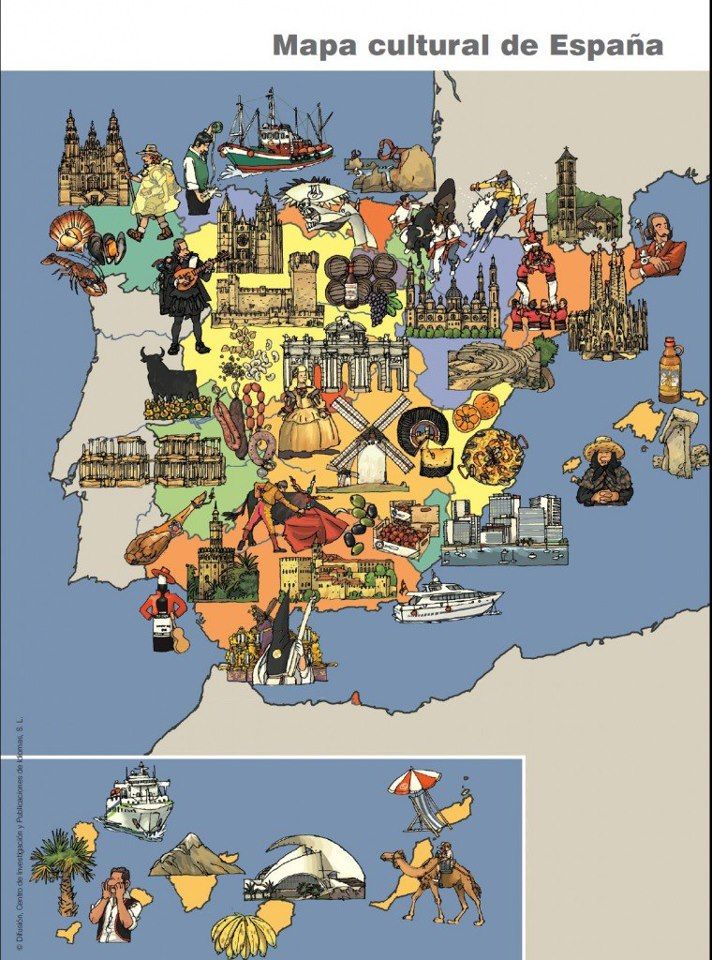 DirecttoSpain's profile banner image