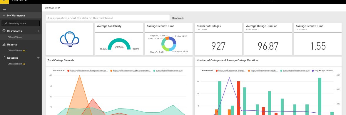 Cork Power BI / Power Platform User Group banner