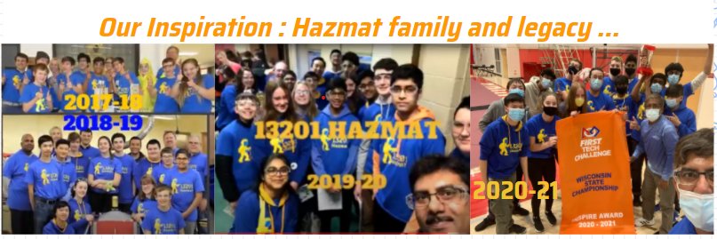 Team Hazmat 13201 banner