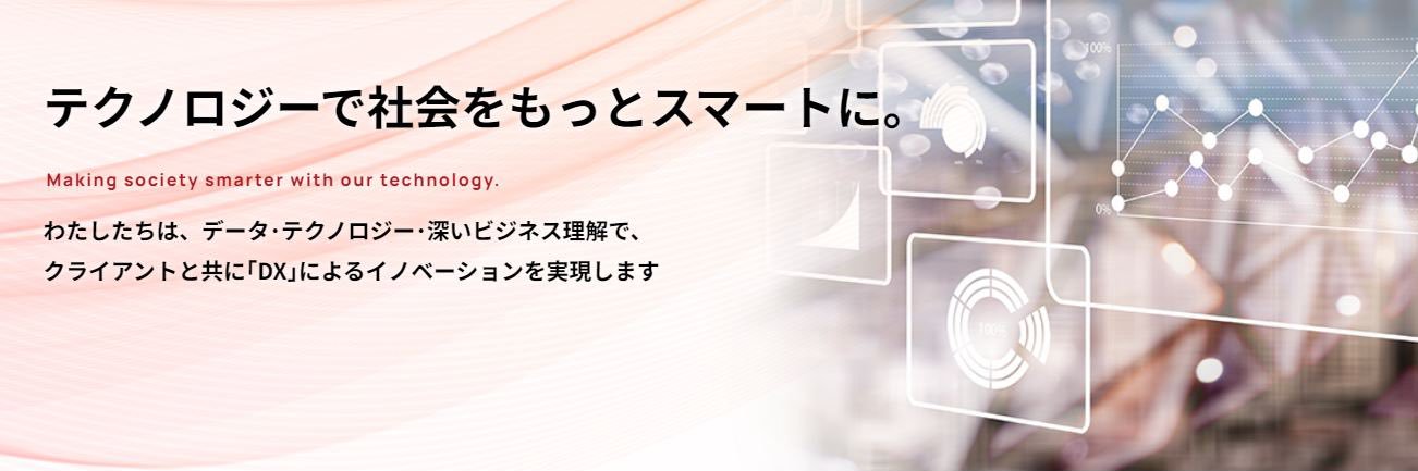 fonfun2323's profile banner image