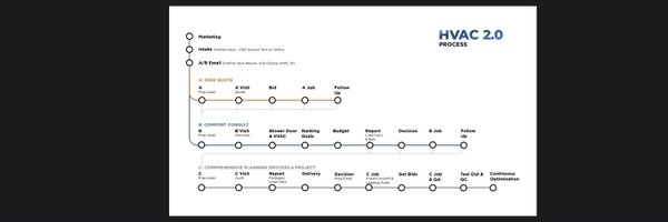 EfficiencyLast Profile Banner