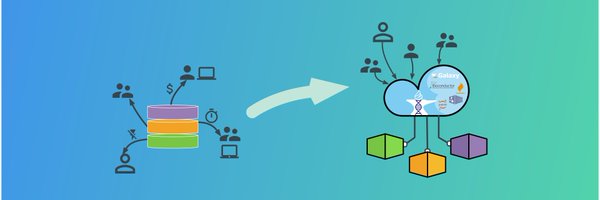 useAnVIL Profile Banner