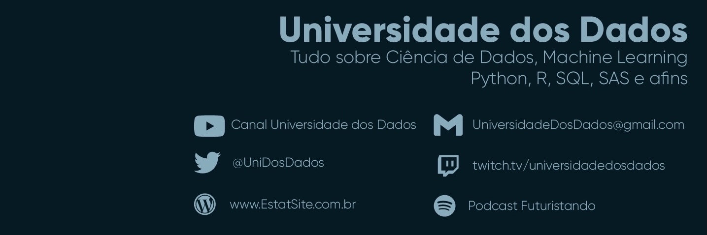 Unidosdados's profile banner image