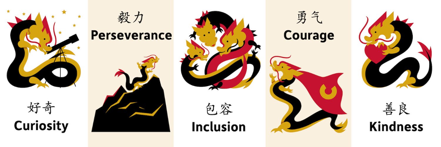 CAIS_SF's profile banner image