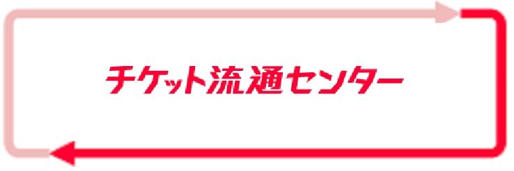 tikeryu's profile banner image