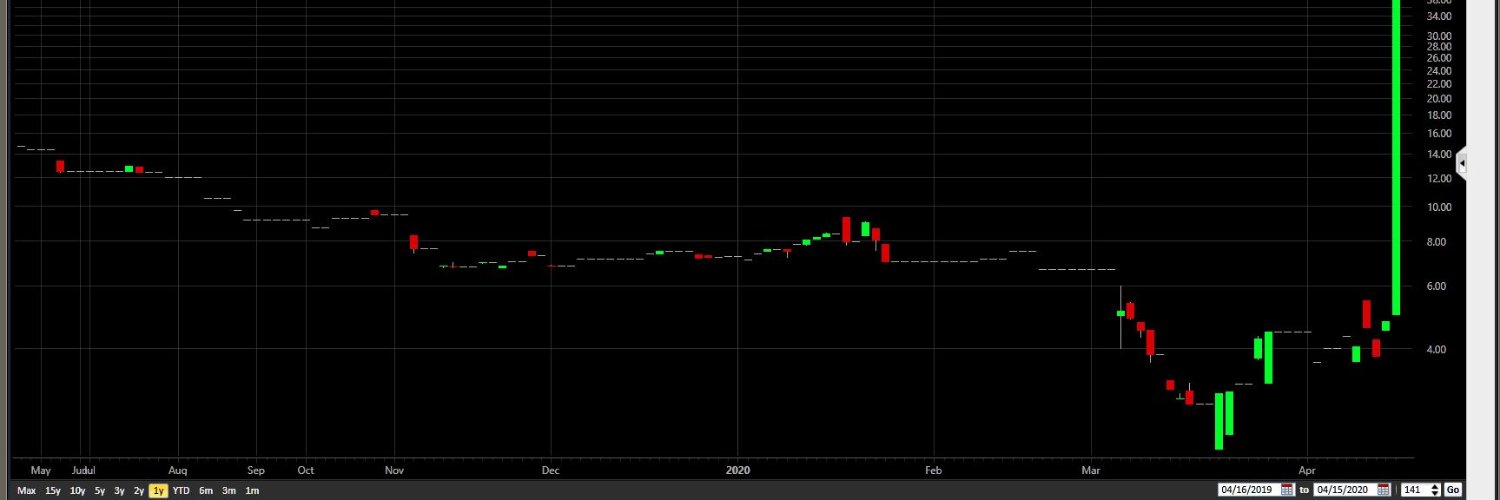 PMNJ - I am not a financial advisor DYOR banner