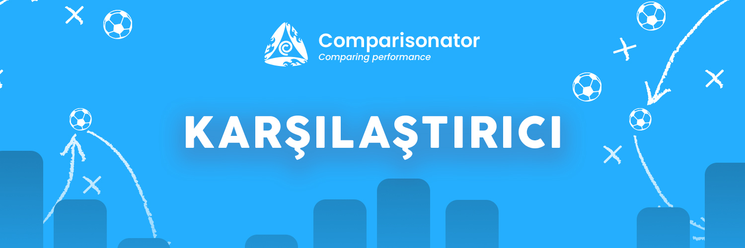 Comparisonator Türkçe banner
