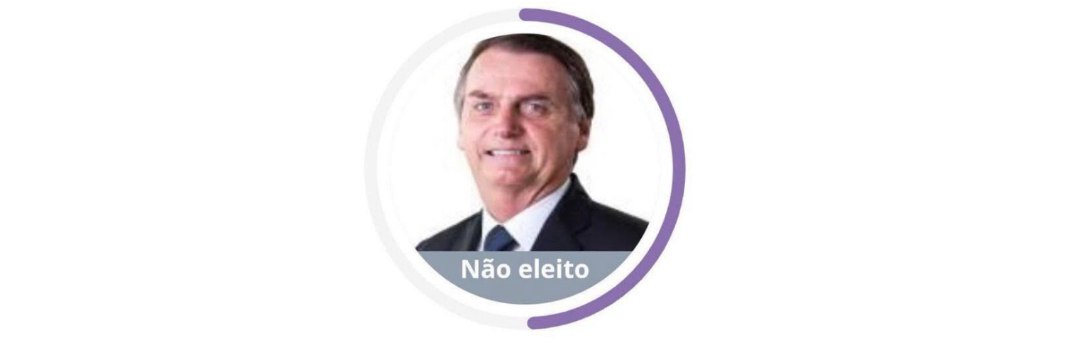 Luiz PATRIOTA 🐂 🇱🇷🇧🇷🇮🇱🇦🇷's banner