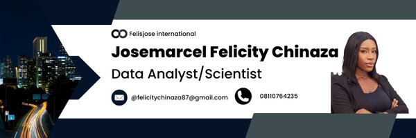 Felisjose1 Profile Banner