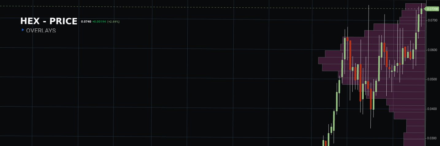 Hexnificent's profile banner image