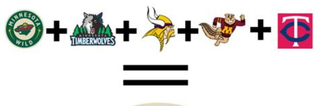 #SKOL banner