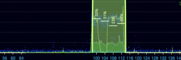 centerfreqs Profile Banner