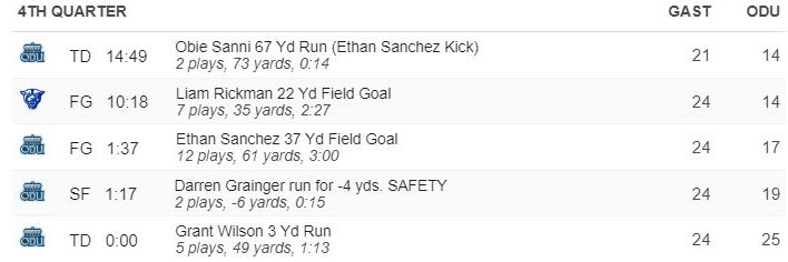 Panthersville banner