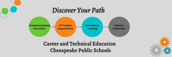 Chesapeake_CTE Profile Banner