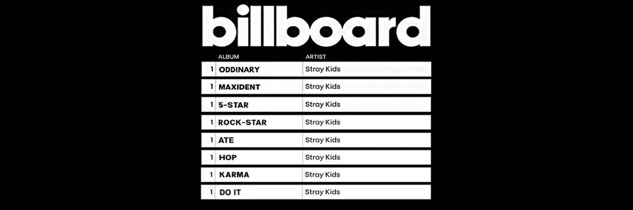 ĐØ ƗŦ.⋆♱ banner