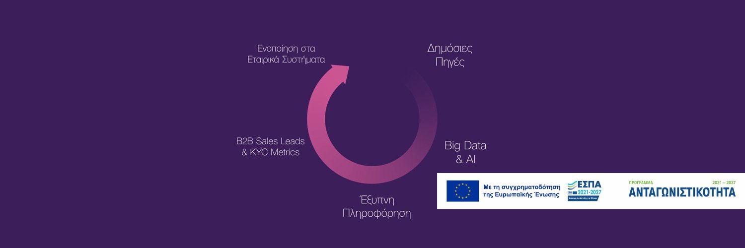 Linked Business banner