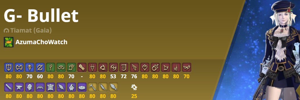 Ngsowg's profile banner image