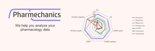 Pharmechanic Profile Banner