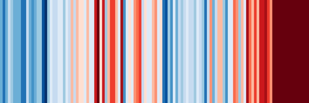 🇺🇦🇪🇺Dr John 🇵🇸🏳️‍🌈#BLM💉😷#Climate banner