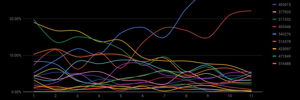 split_tender's profile banner image