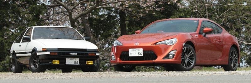 Shibutti22's profile banner image