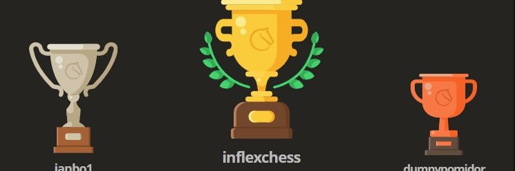 inflexlol's profile banner image