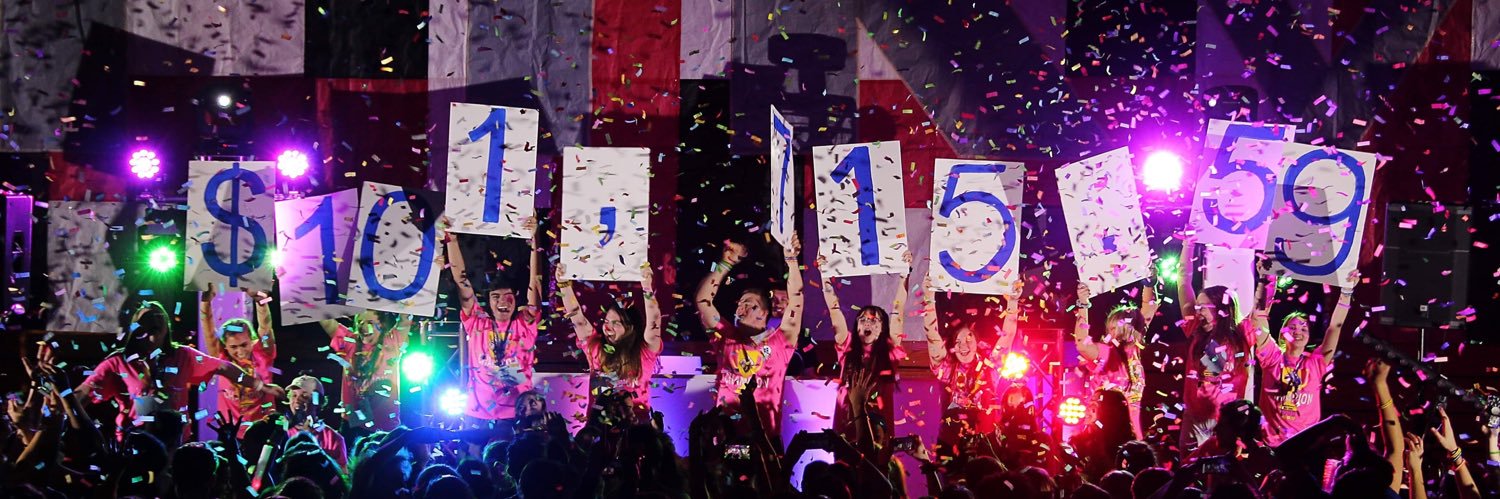 SWMiniTHON's profile banner image