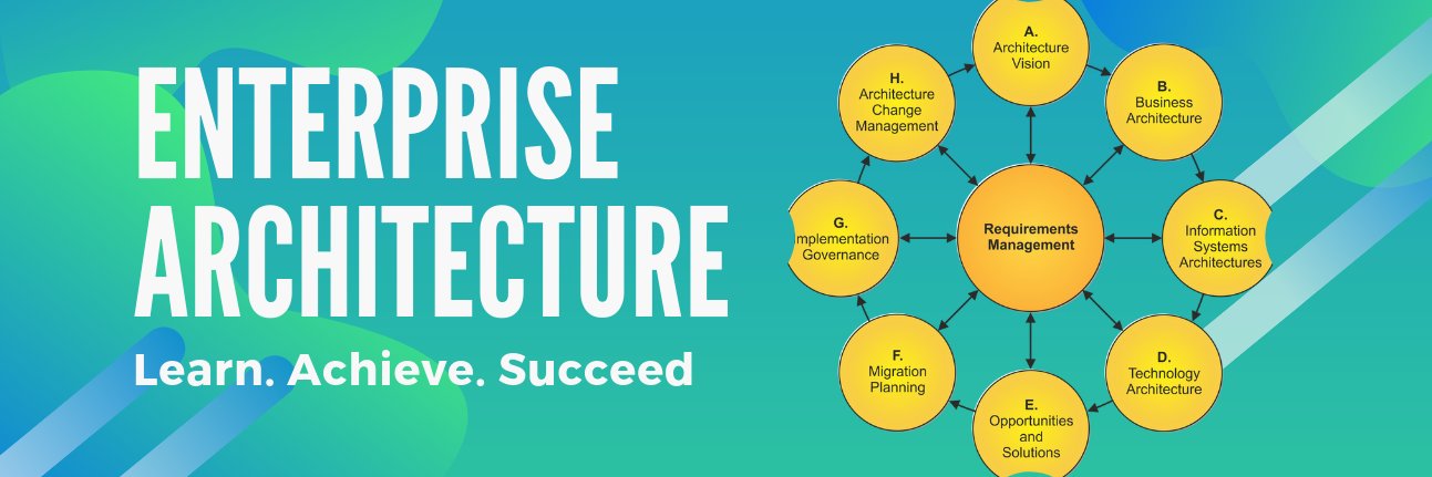 RegArchitect's profile banner image
