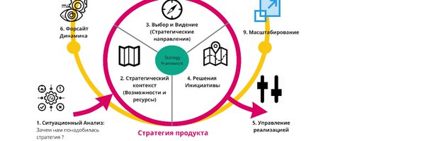 cornerless Profile Banner