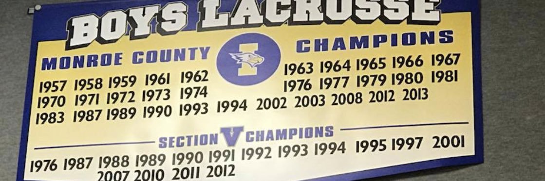 IHS Boys Lacrosse banner