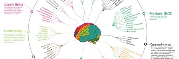 avalot Profile Banner