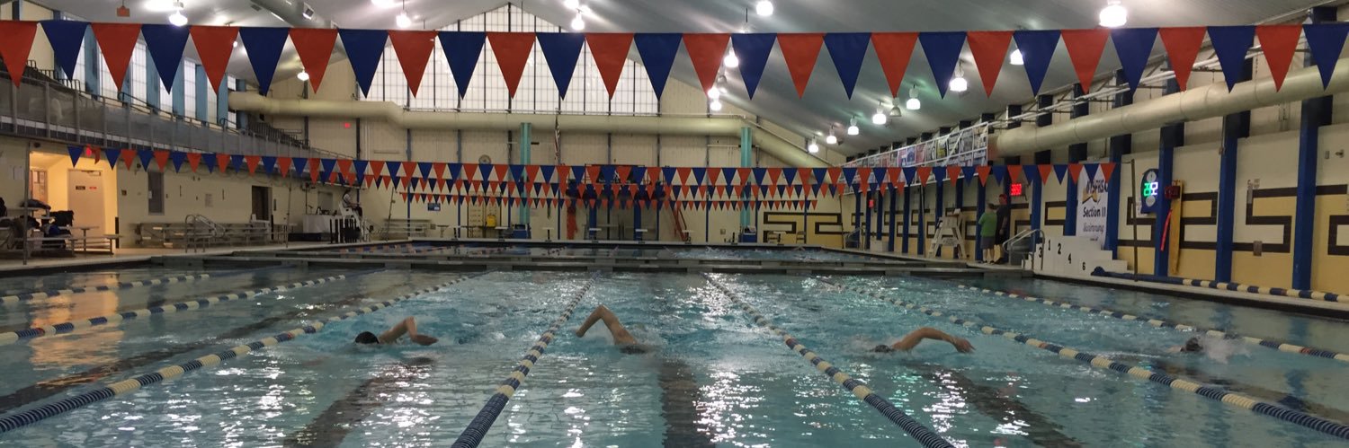 6minswim's profile banner image