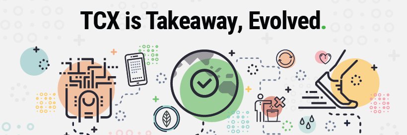 TCX The Cup Exchange banner