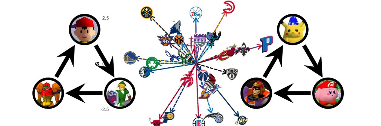 Ryan McShane, Ph.D. (fosstodon.org/@ryanmcshane) banner