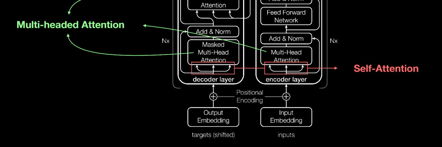 Sergio Charles banner