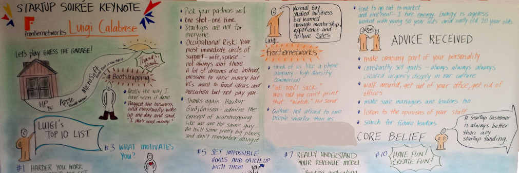 Startup Newfoundland & Labrador banner