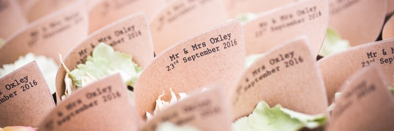 CONFETTI_CONES's profile banner image