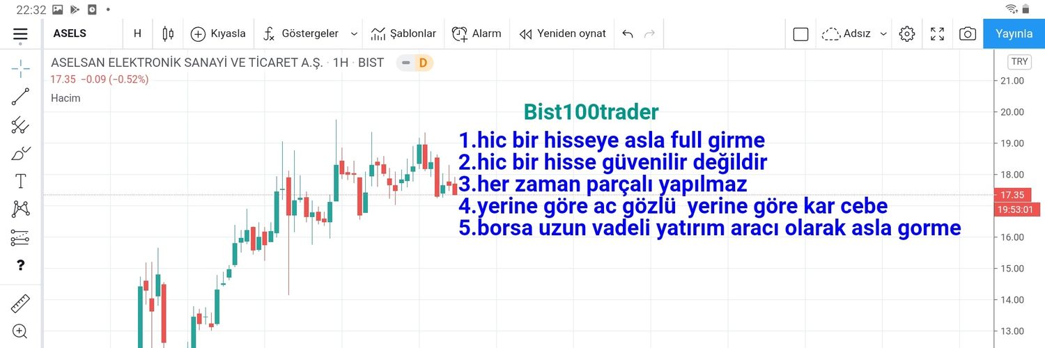 BIST100trader_'s profile banner image