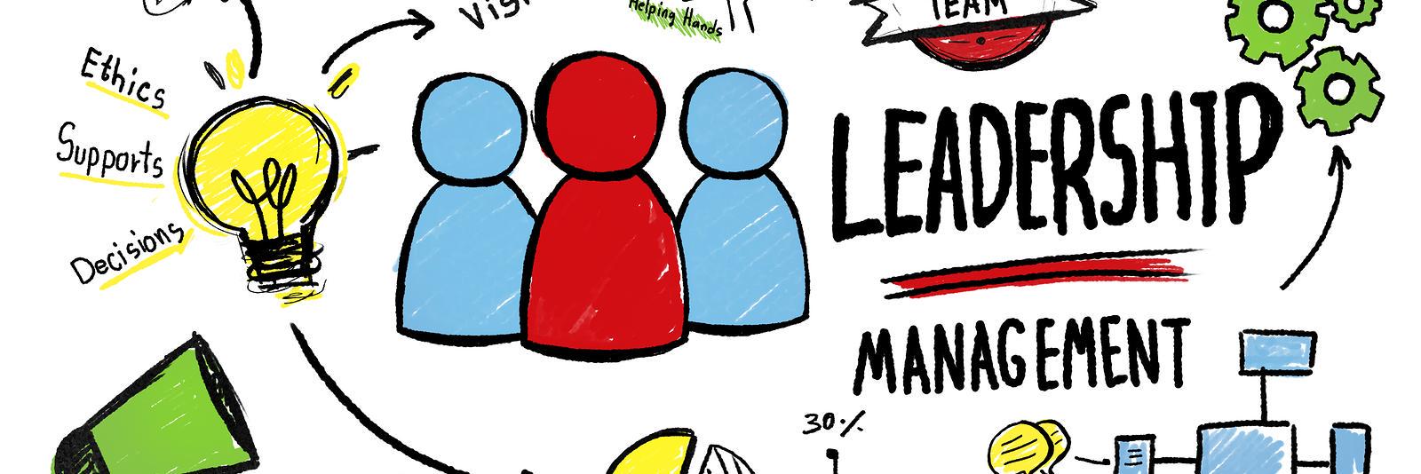 JohnGarrodCoach's profile banner image
