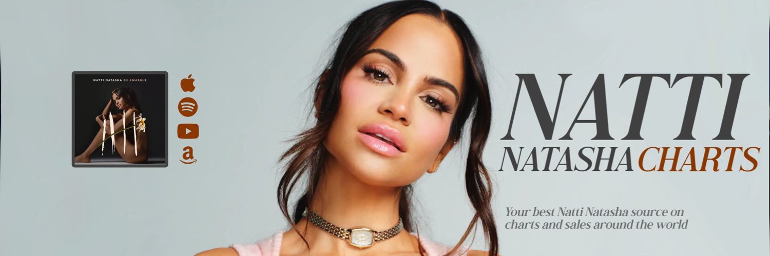 Natti Natasha Charts banner