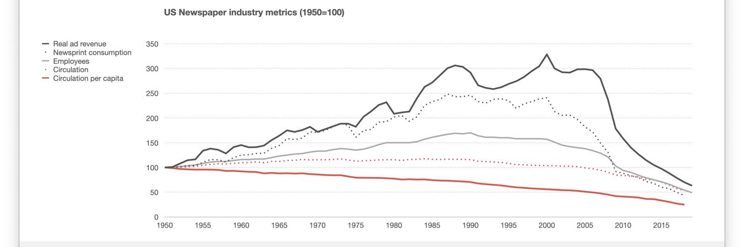 Henry Porter🇺🇸 banner