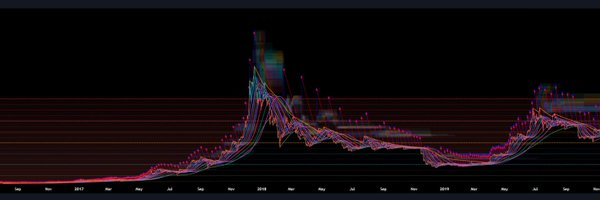 FuzzyLogicBrock Profile Banner