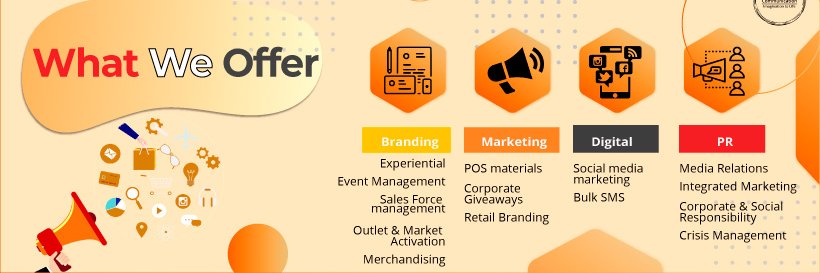 Spark Communication banner