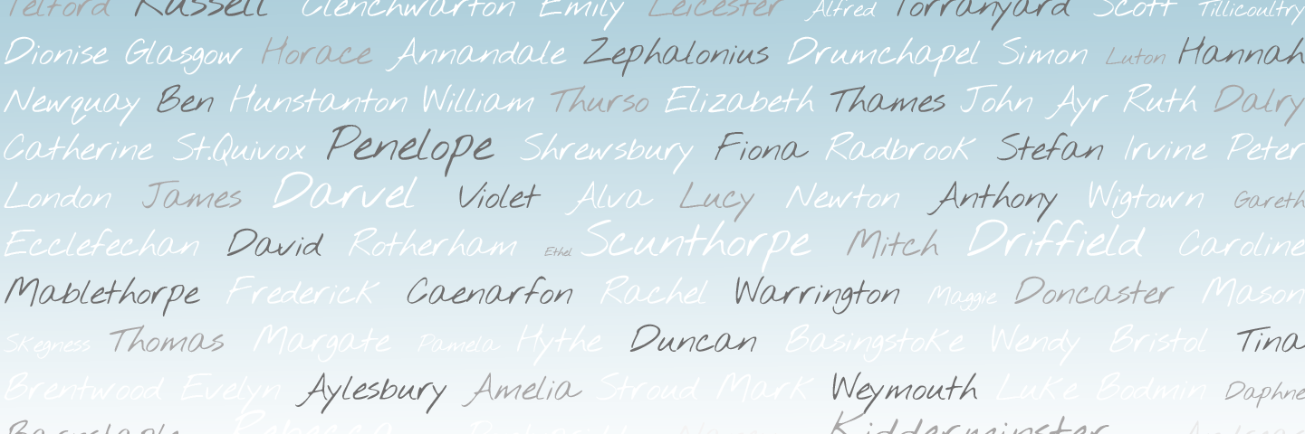 onomastics_couk's profile banner image