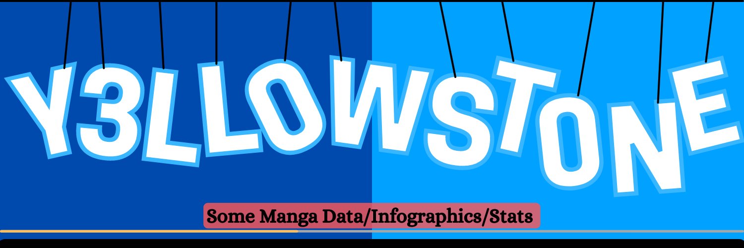 Y3LL0WST0NE banner