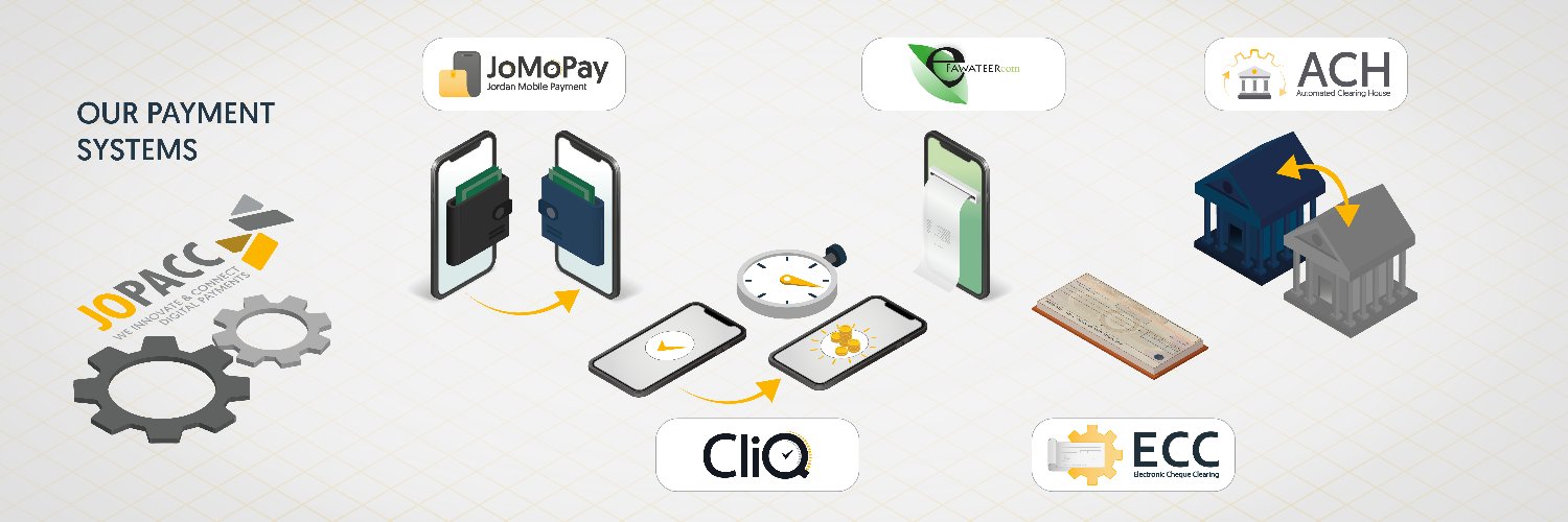 Jordan Payments & Clearing Company (JoPACC) banner