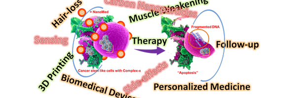 BioMeDHs Profile Banner