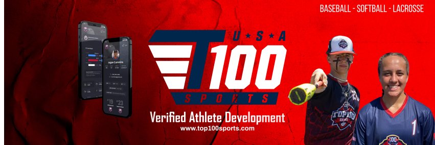 Top100Sports's profile banner image