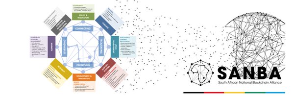 SANBA (South African National Blockchain Alliance) Profile Banner